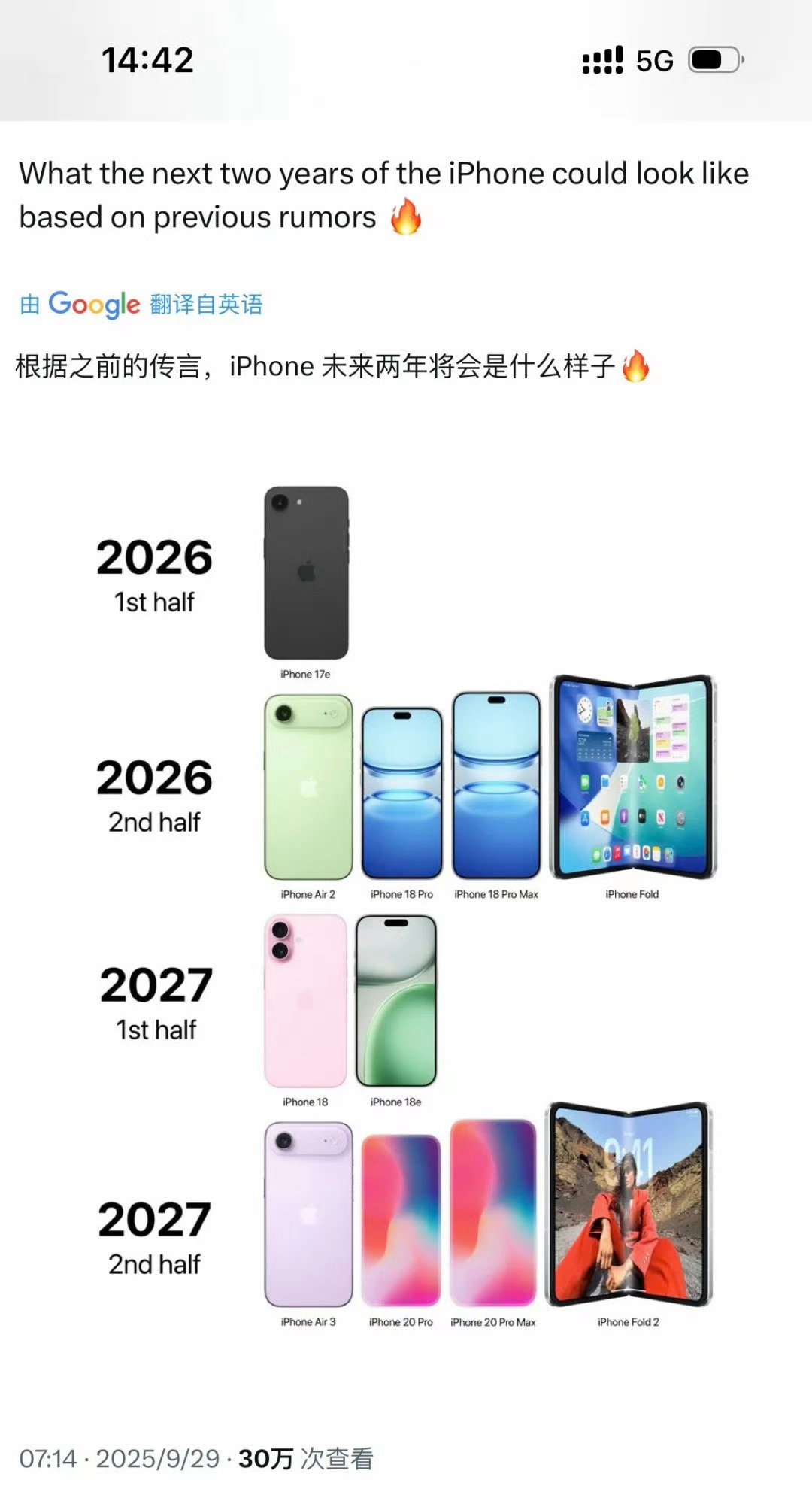 我觉得啊，就算取消air估计plus也不会回来。那么问题来了， promax卖给