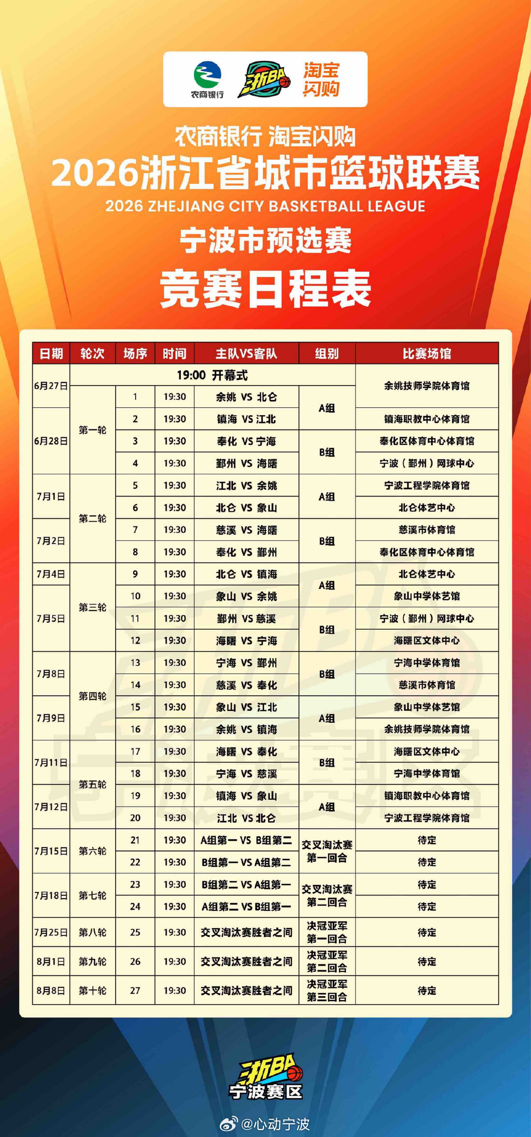 【赛制有变化！浙BA新赛季战火重燃 】6月23日，2026浙江省城市篮球联赛（浙