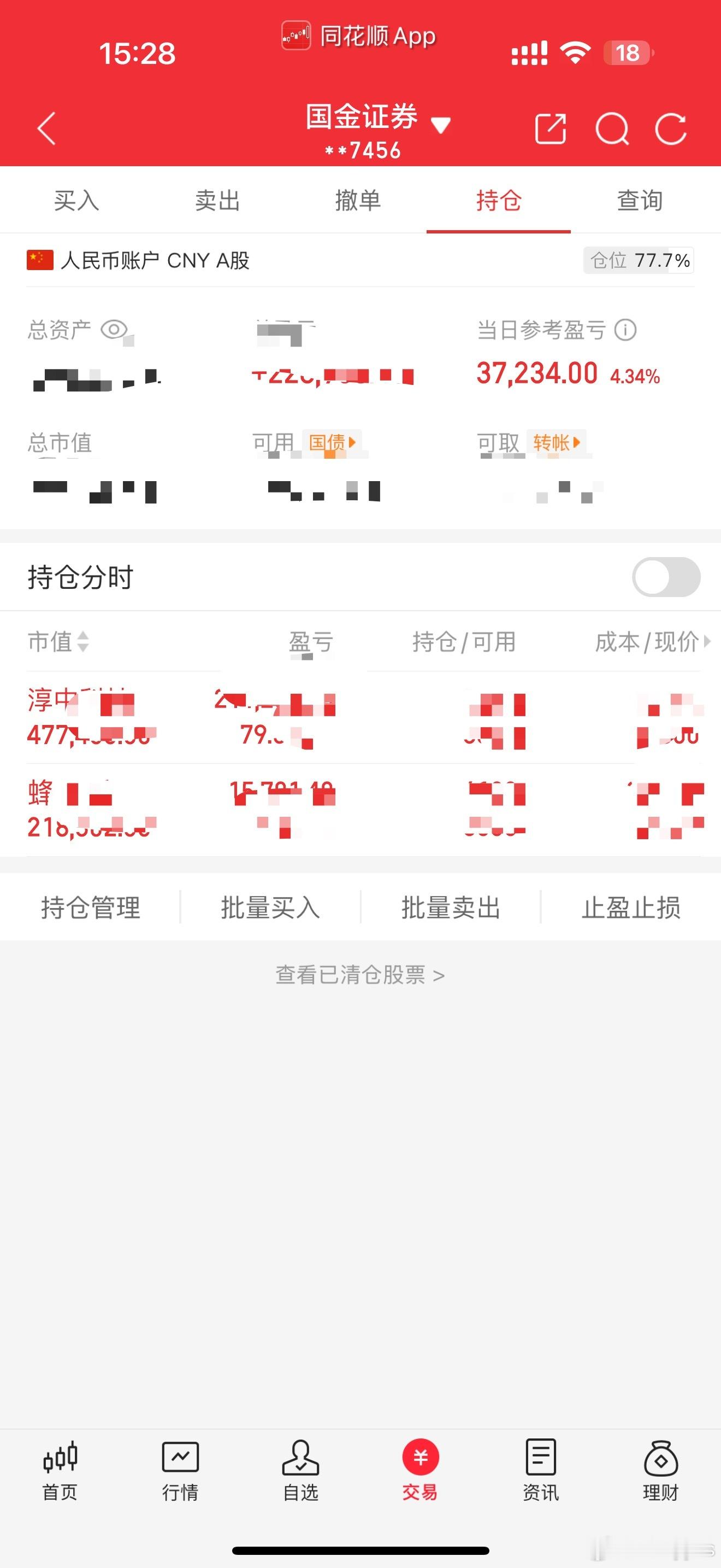 人在进步，股市也在不同的阶段等着花开就好 ​​​
