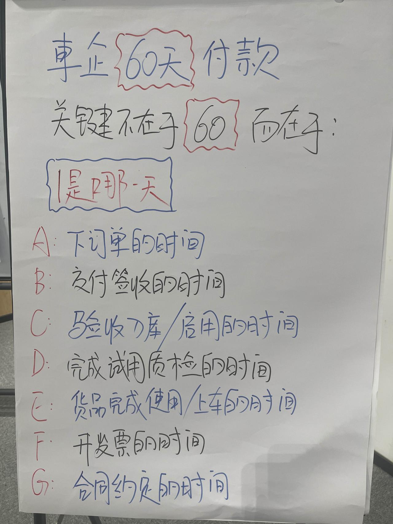 车企60 天付款
不解决1的问题
这个承诺就会成为一句废话
甚至是屁话[笑哭]