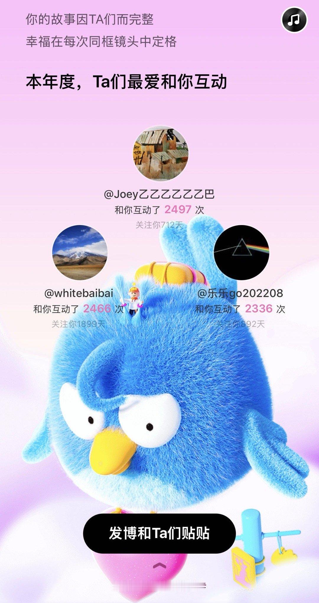 谢谢大家在2025年的支持，2026年我们继续！💪 