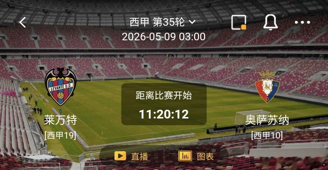莱万特vs奥萨苏纳 一、莱万特 有利情报- 莱万特本赛季近10个主场比赛，在领先
