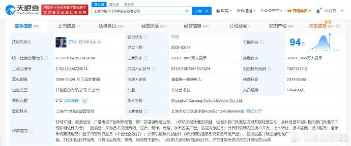中国好声音制作方灿星文化被冻结443万股权，冻结股权数额约443.55万人民币。