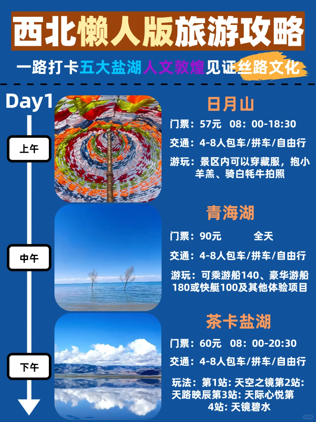大西北6日出行攻略总要走一趟绝美景观大道