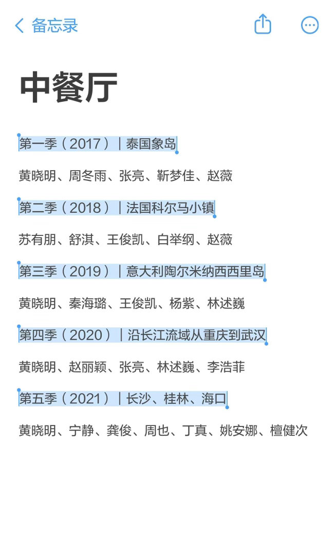 中餐厅（1-10季）｜成员汇总📝中餐厅｜中餐厅