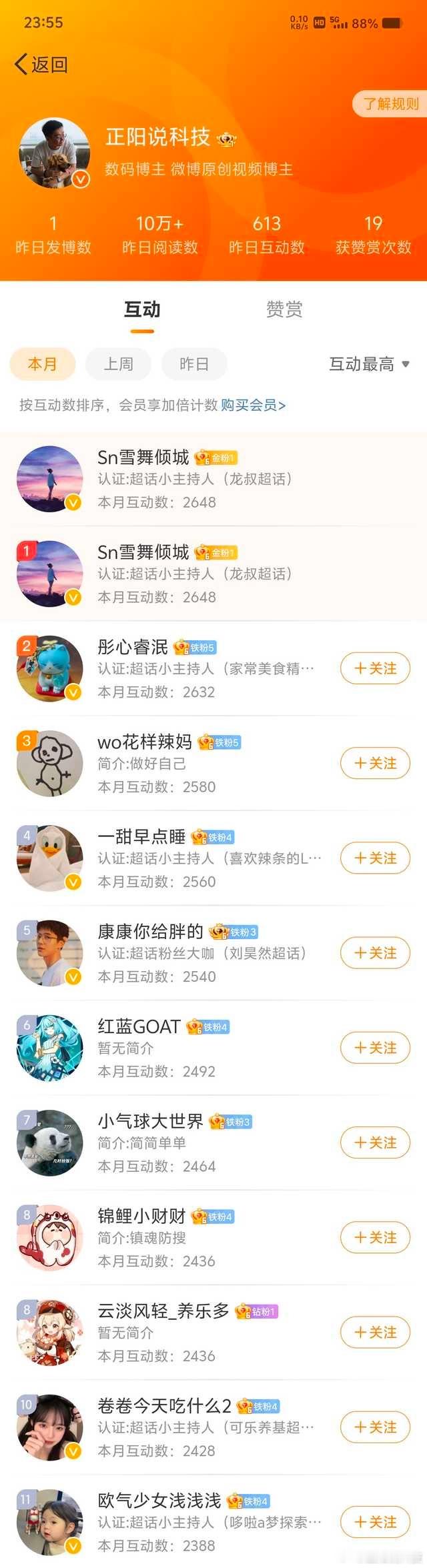 来来来，上个月互动榜前10找我领钱了！本月互动榜继续，第一100，2～5名50块