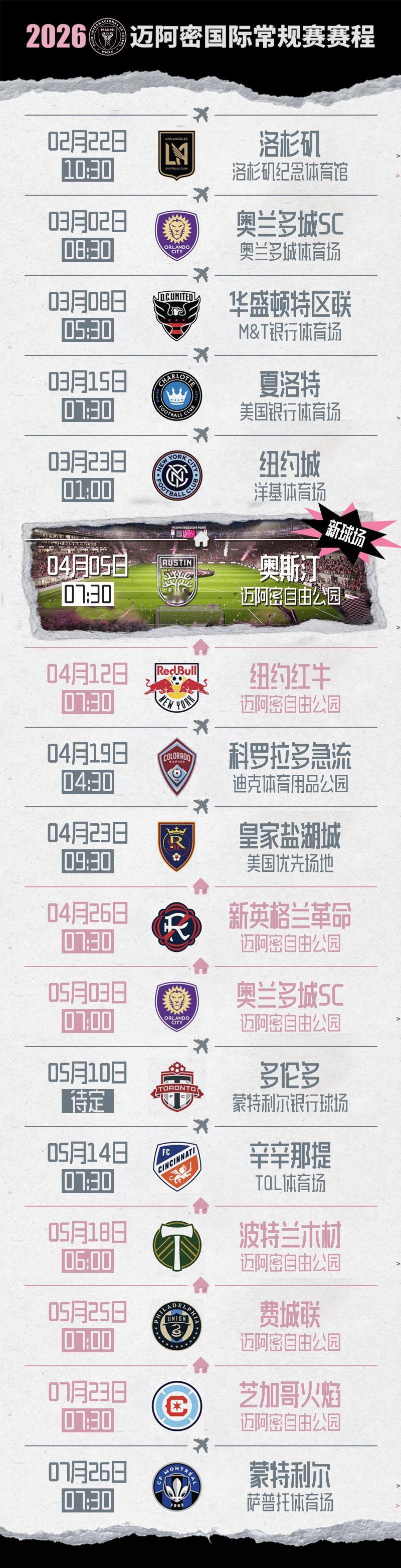 📢注意注意：好久没做图啦，最近犯懒了🫠久违的迈阿密国际2026常规赛赛程已出