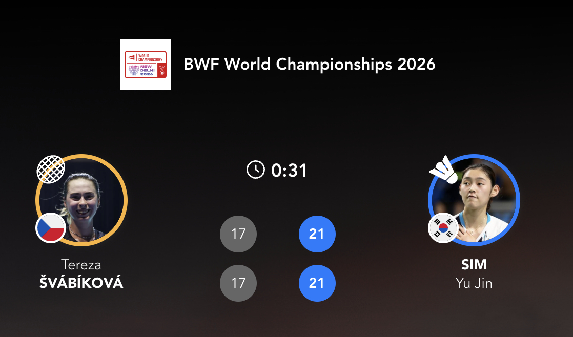 沈有振🇰🇷 21-17、21-17 🇨🇿斯瓦比科娃2026年羽毛球世锦赛