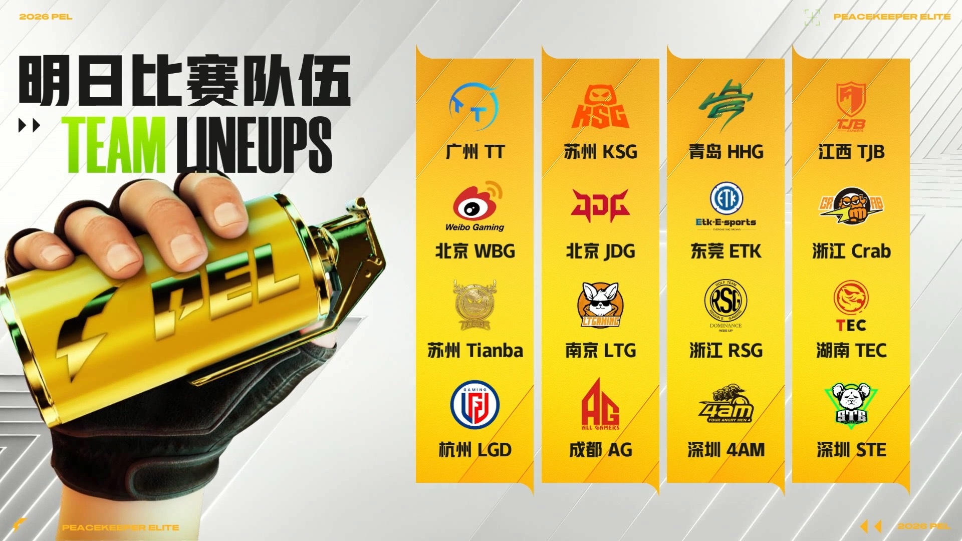 PEL春季赛首周周决赛LTG能不能给去年的二连冠军TT来点操作和平精英职业联赛
