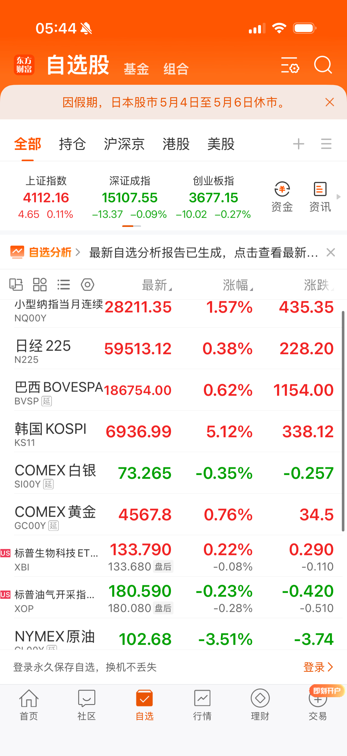 一片红，自己看。 