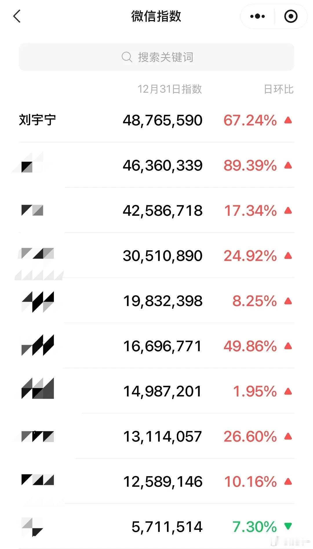 刘宇宁走哪 哪里爆，现场全开麦一如既往地稳 