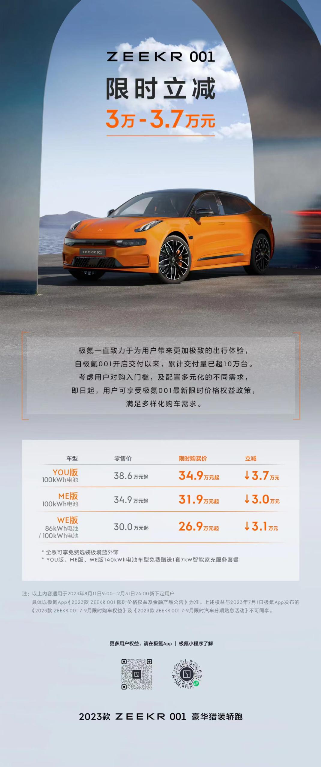 26.9万元起买极氪001，呵呵呵，估计大把老车主正在组织背刺的话术，但对于没买