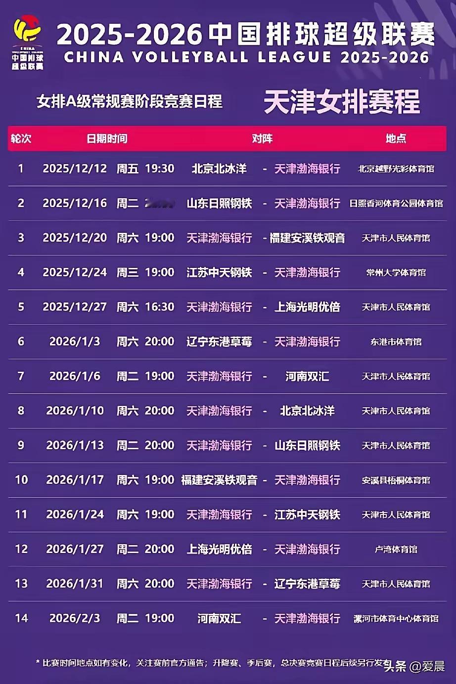 [[微风][彩虹]天津女排超级联赛日程出炉，请收藏[彩虹][微风]]
   女排