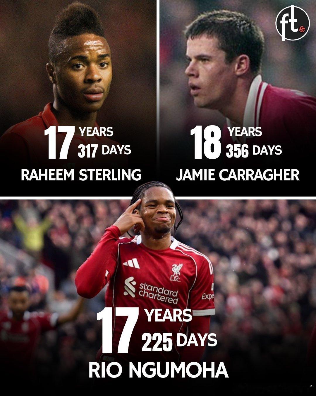 恩古莫哈打破了斯特林保持的纪录，成为英超时代在安菲尔德进球的最年轻球员。恩古莫哈