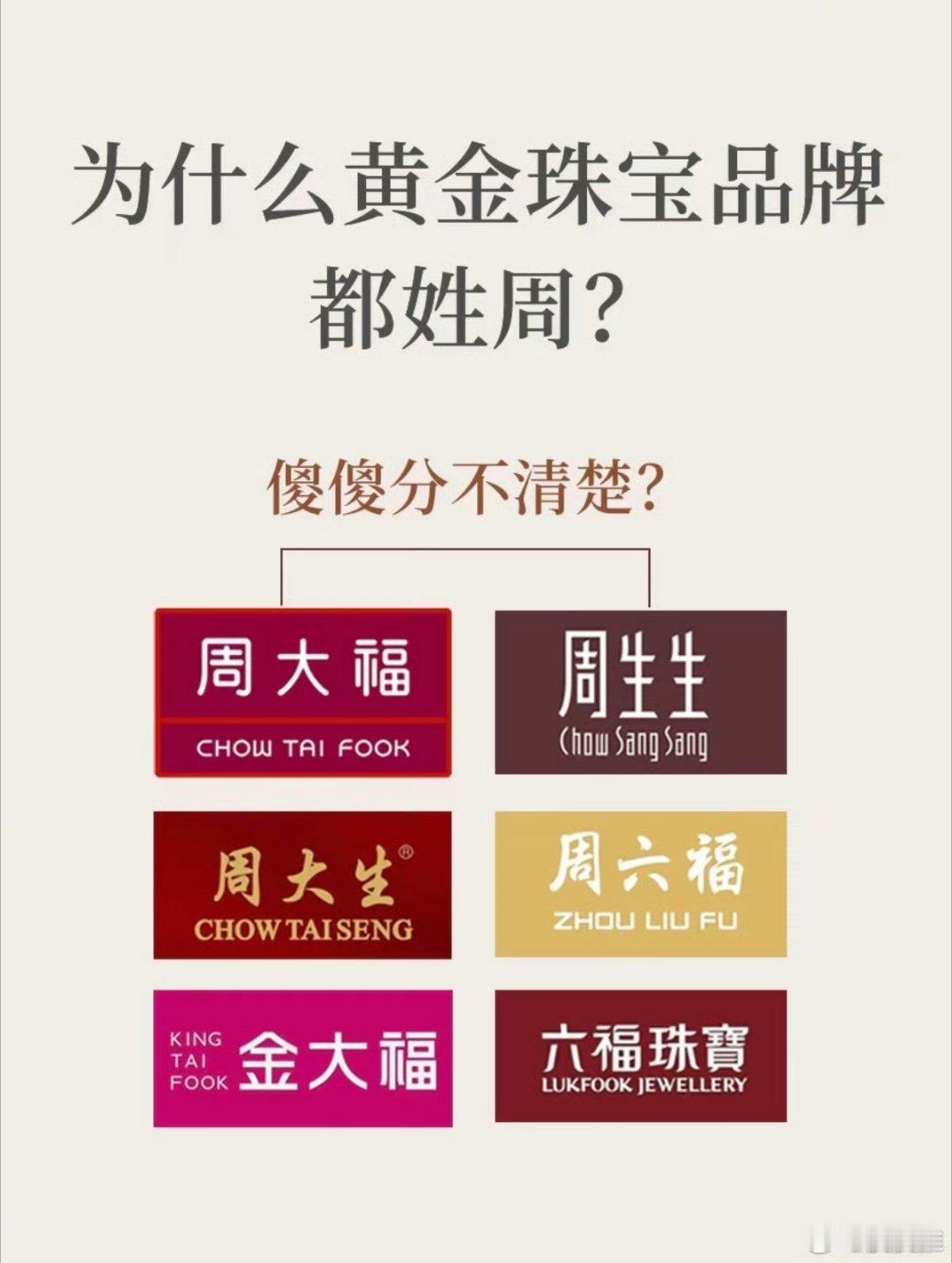 香港周生生发生珠宝劫案周大福、周生生、周六福、周大生，这几个姓“周”的黄金珠宝品