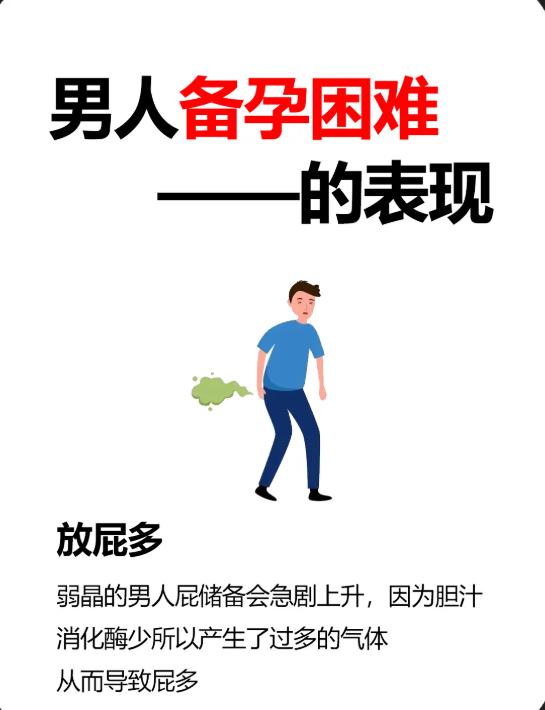 男人备孕困难的 5 个信号，别再忽视了
