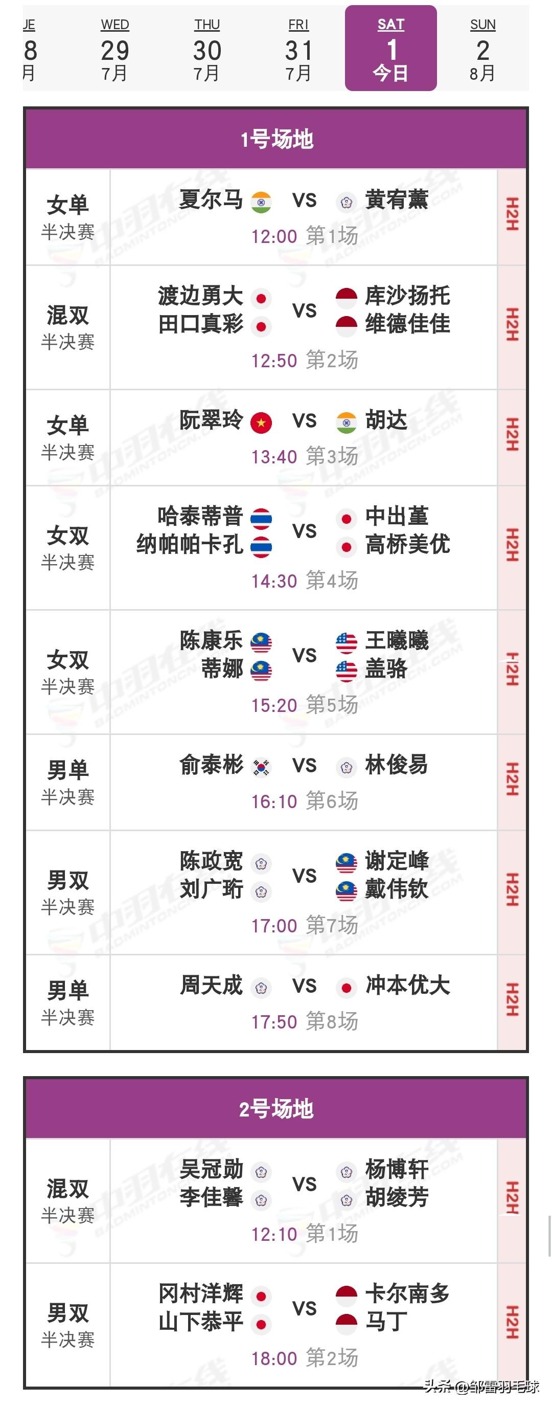 8月1日2026中国台北羽毛球公开赛半决赛赛程安排

今日半决赛于北京时间12：