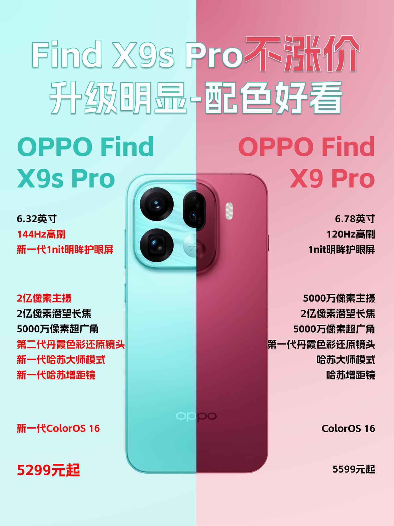 好看且能拍，被Find X9s Pro骗了…
真的被Find X9s Pro骗了