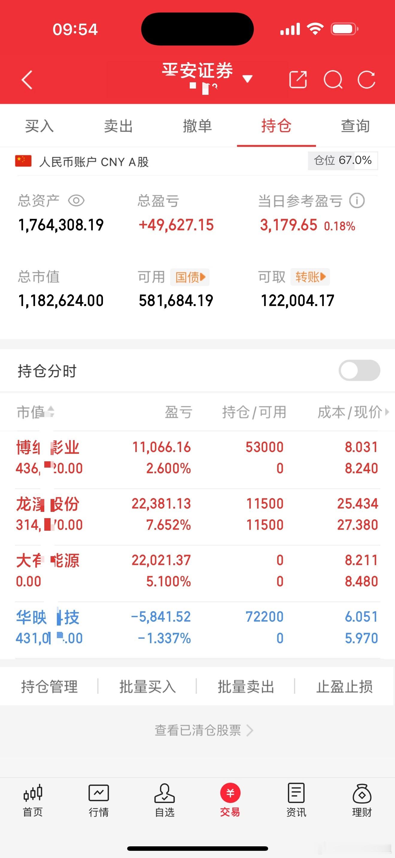 关注我时间会给你最真实的答案，小婷姐150重启第8天：市场风格切换仍在持续，高低