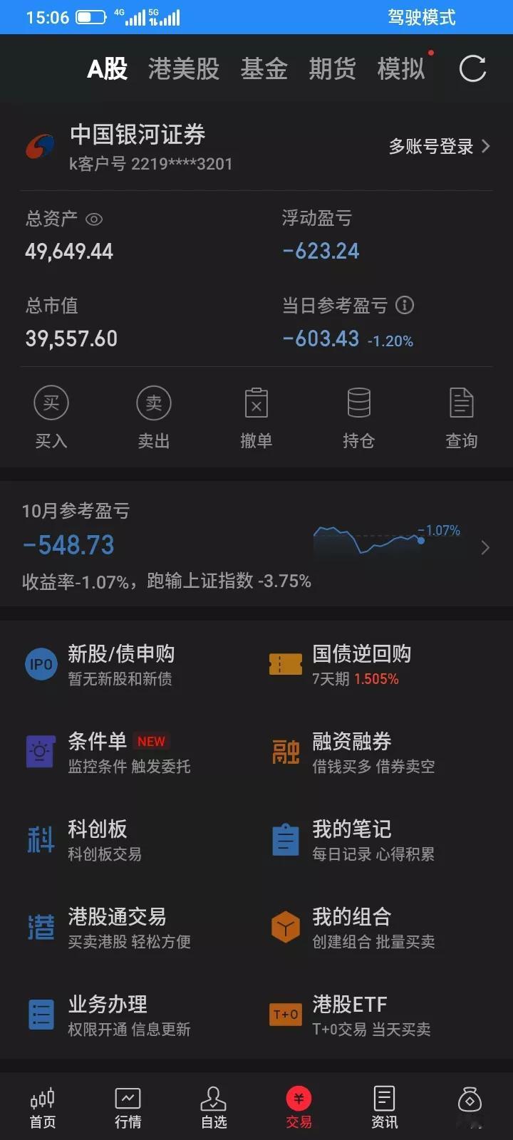 2025.10.30，今天上证指数再创新高，然后冲高回落，但是我持有的股票今天基