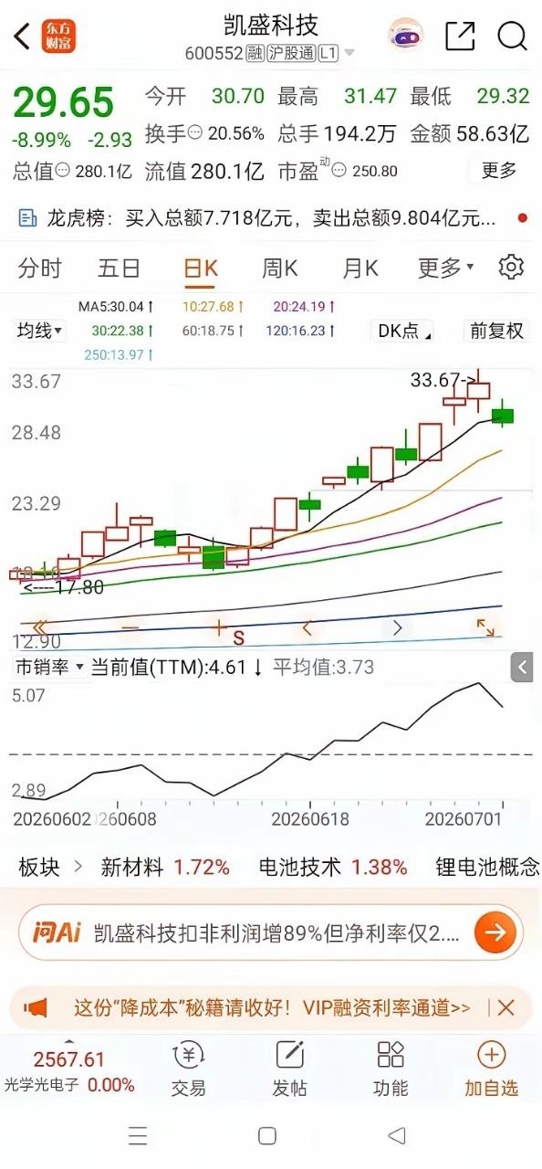 一位美女股民在股吧里崩溃地嚎啕大哭。拿着养殖股一路阴跌，天天被慢慢磨掉本金，实在