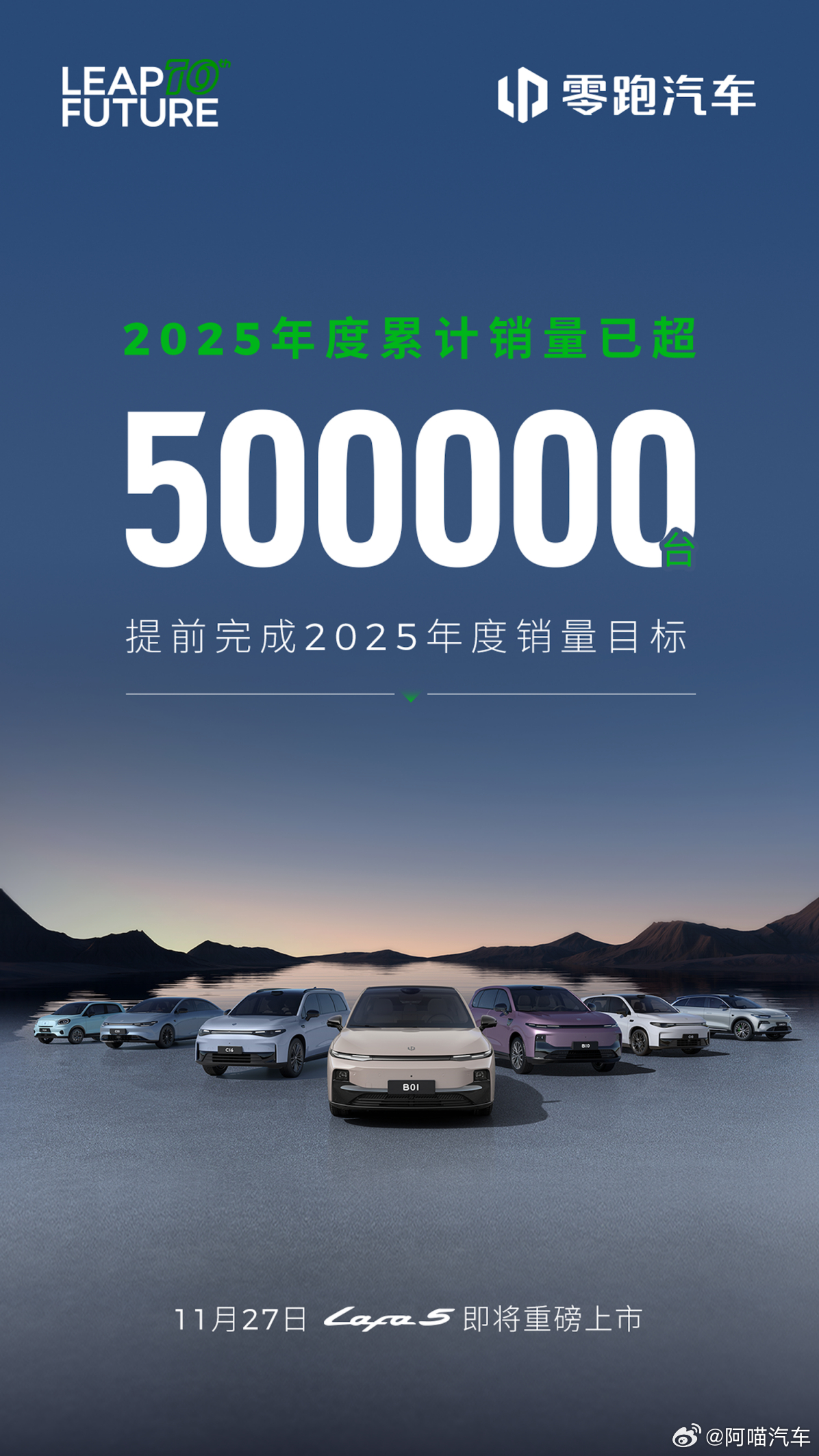 销量破50万辆，提前完成年度目标，零跑的逆袭藏着这些门道11月，零跑甩出了一张王