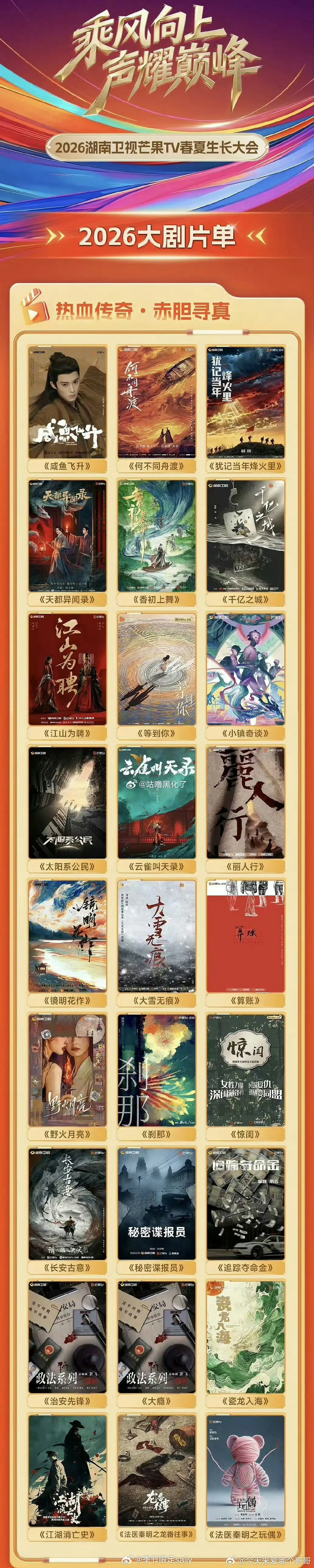 芒果一口气宣了89部大剧，期待哪部😚今天🥭卖菜大会看看品相芒果一口气宣了89