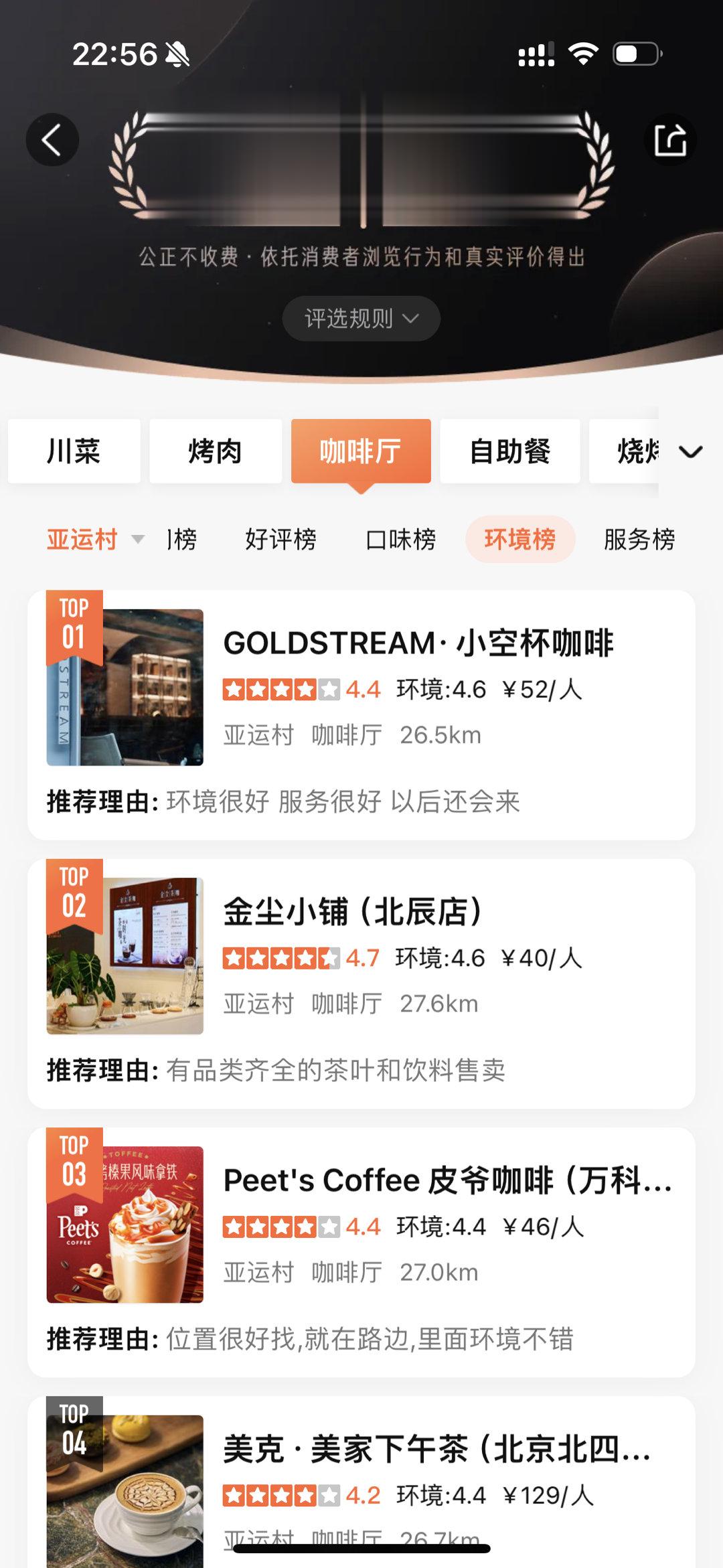 在外面飘了一个月，我们的小空杯咖啡馆也开业了一个月，今天回来一看，各种榜单前三，