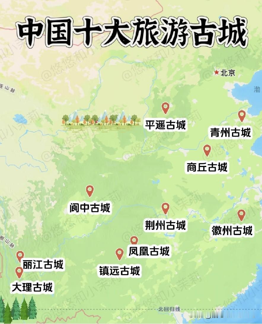 中国十大旅游古城，你去过几个？古城旅行打卡地