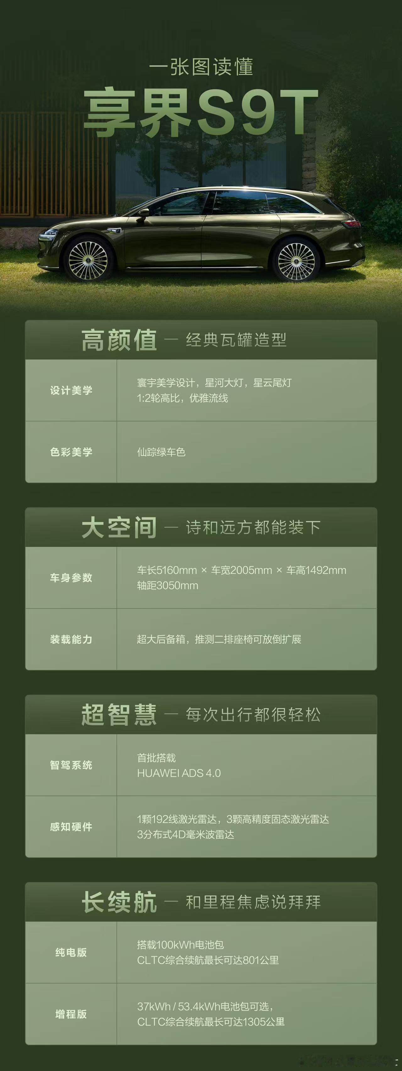余承东内蒙亲测享界S9T看到剧透感觉实车比当时曝光的还好看，旅行车的选择喜➕1 