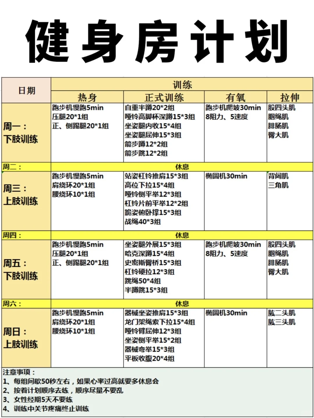 健身房新手训练计划！一周练全身，适合小基数