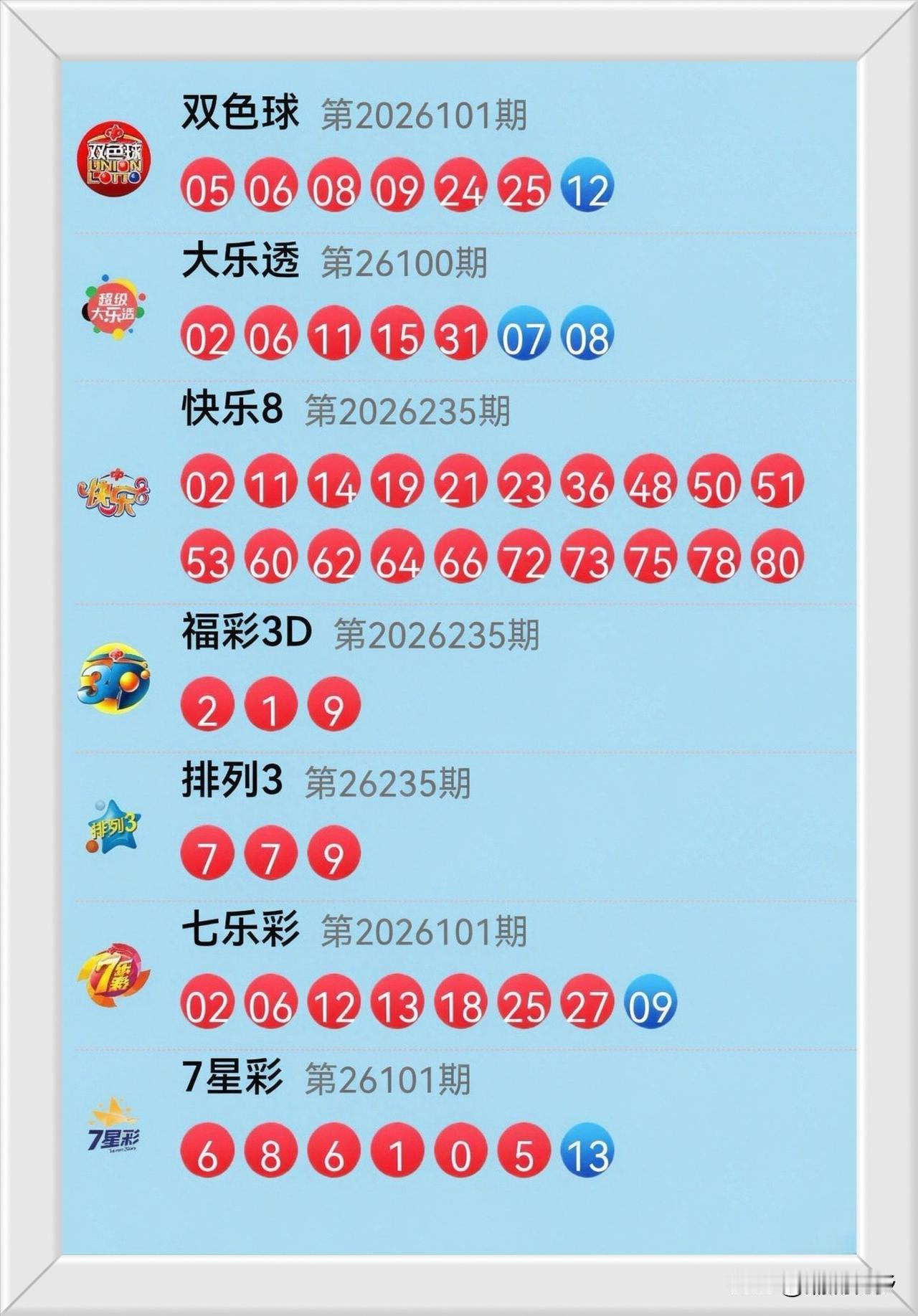 9月2日开奖速递