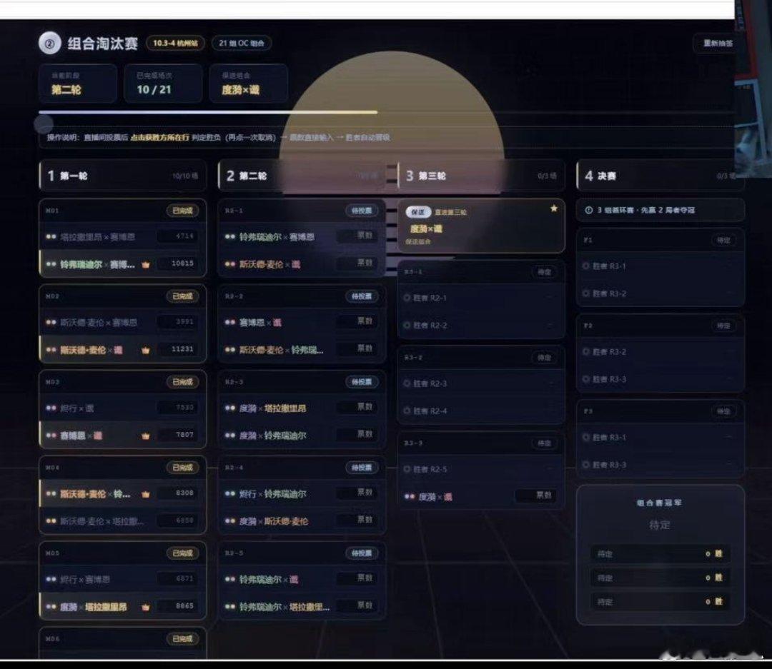 铃兰带得动所有CP，只是个人战惜败。 