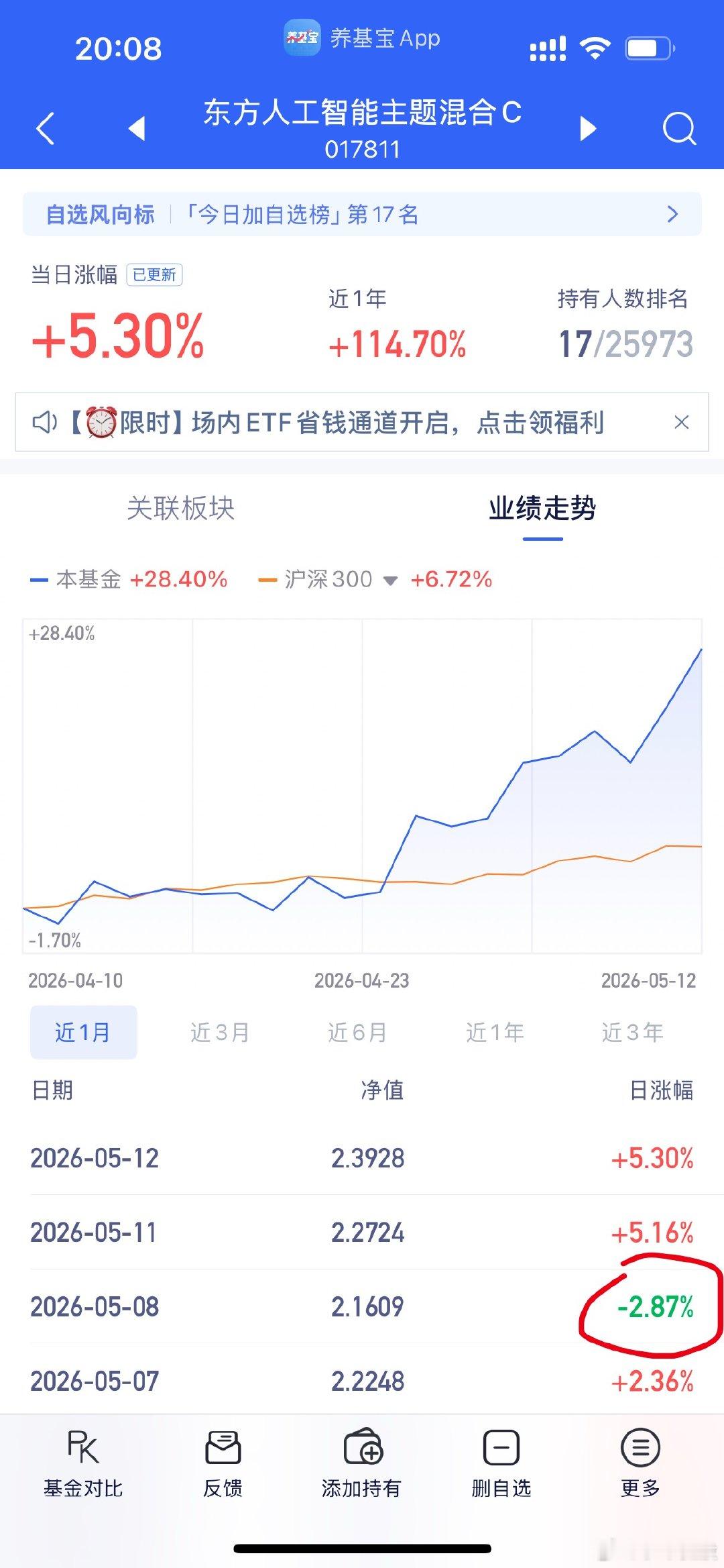 孙红雷