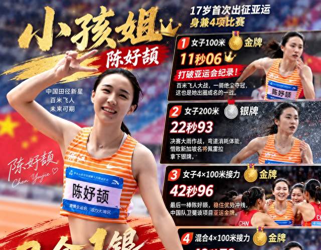 陈妤颉：放下网球拍，踏上百米跑道，少年的赛场从来不止一种模样