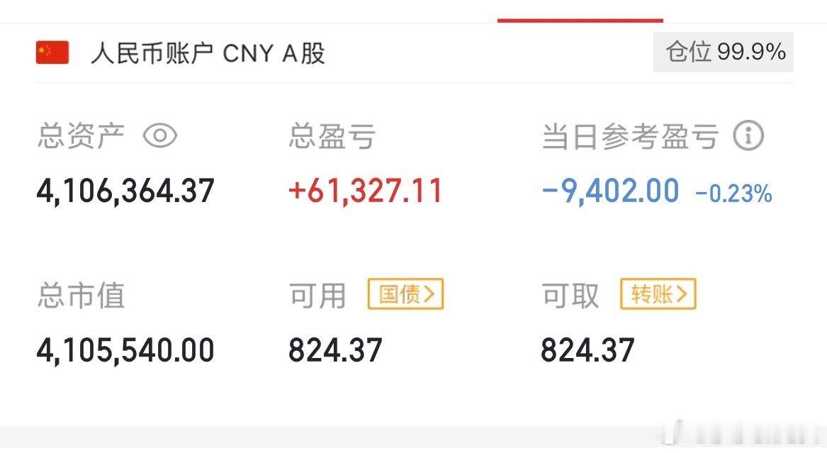 到中午收盘莎莎账户还亏9千多，莎莎积木也没有动，没有做踢，大家说下午收盘莎莎的账