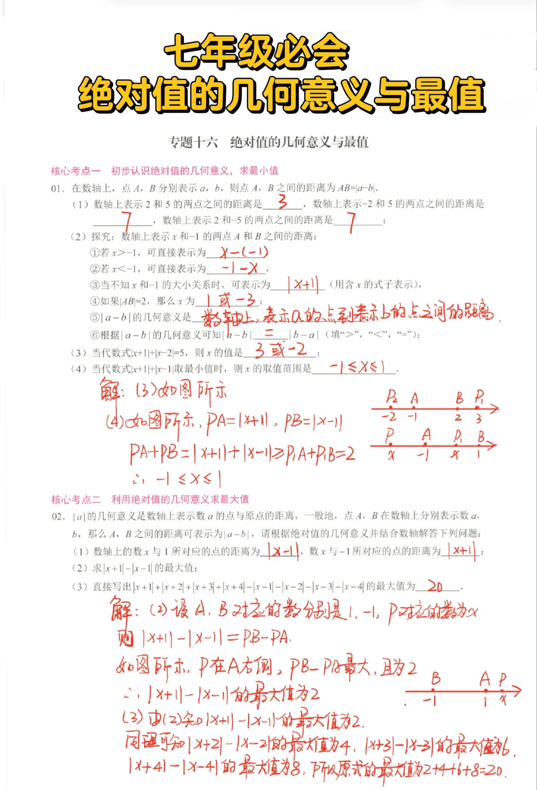 七年级数学必会-绝对值的几何意义与最值