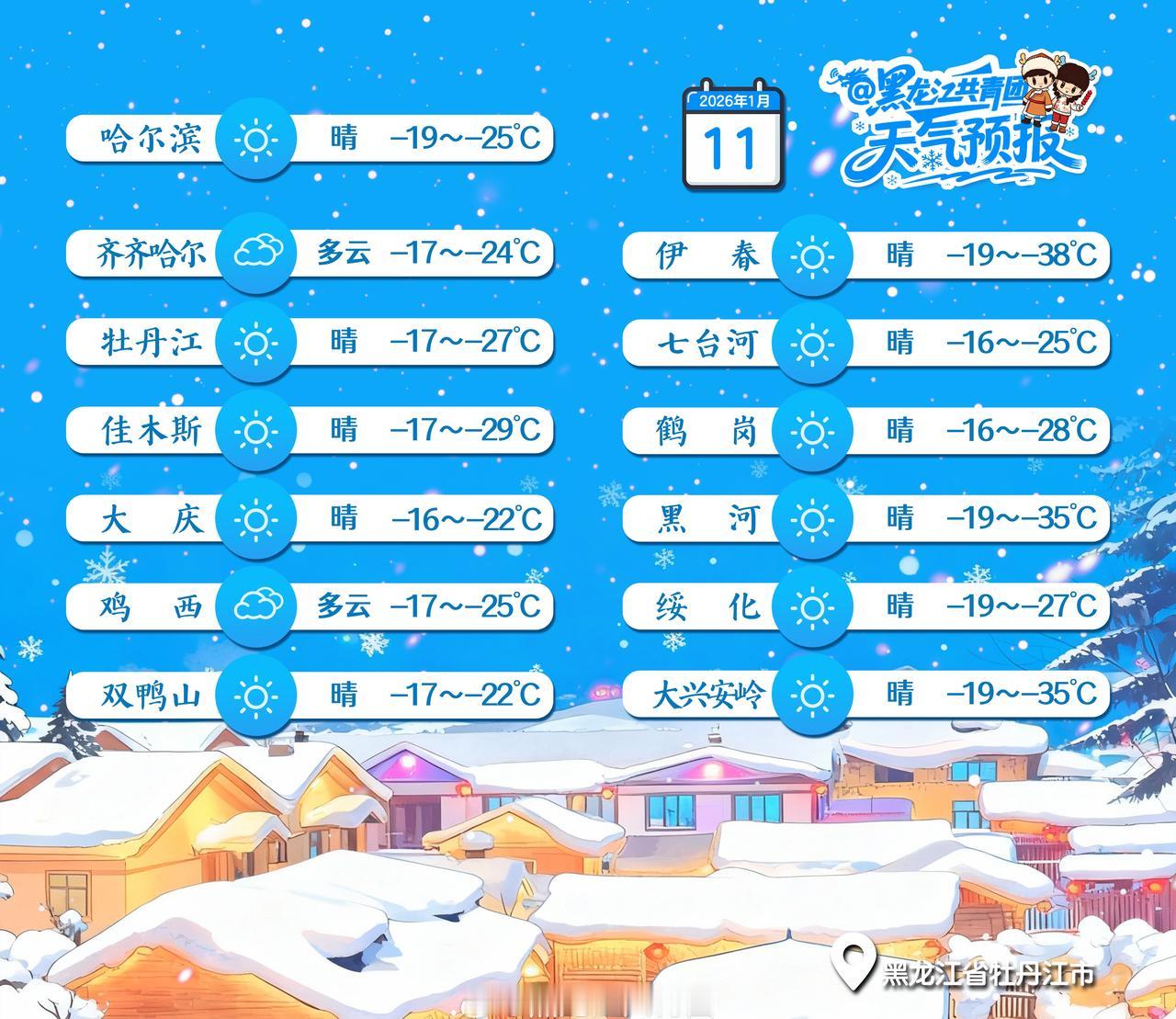 【逛吃天气早知道】寒潮加码！出门裹成“小暖炉”，保暖别偷懒哦。老人离世前将27岁