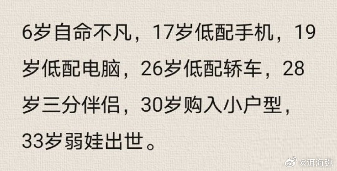 网友总结大多数人的前半生，是这样的吗？ ​​​