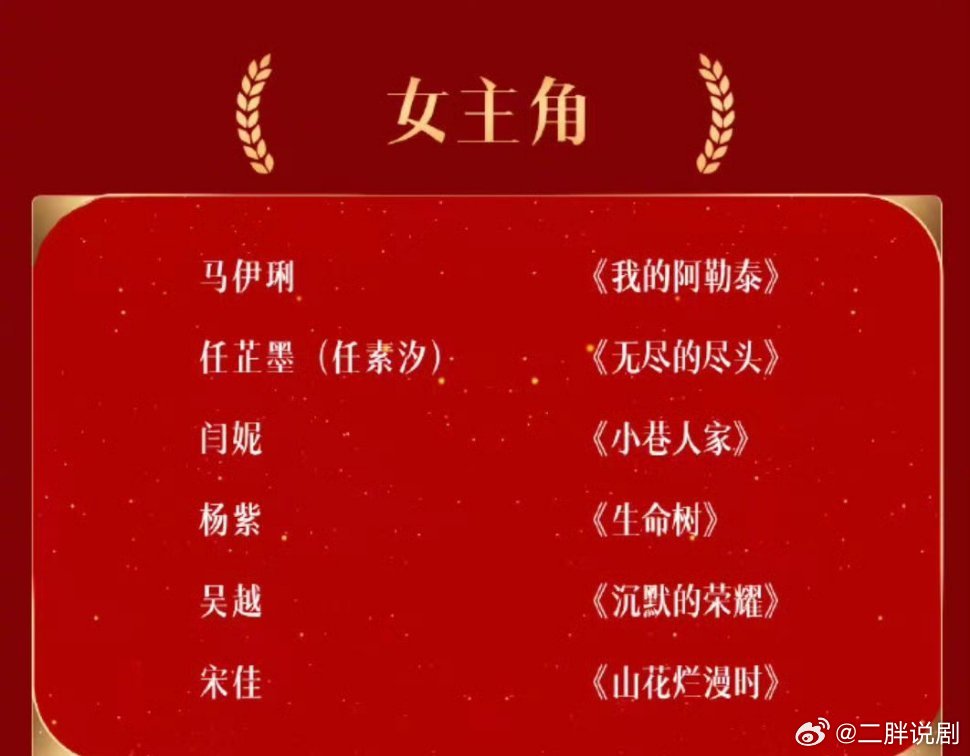 有一说一这届女主悬念太大了有好几个大热门。。。。而男主男配女配基本就是二选一或者