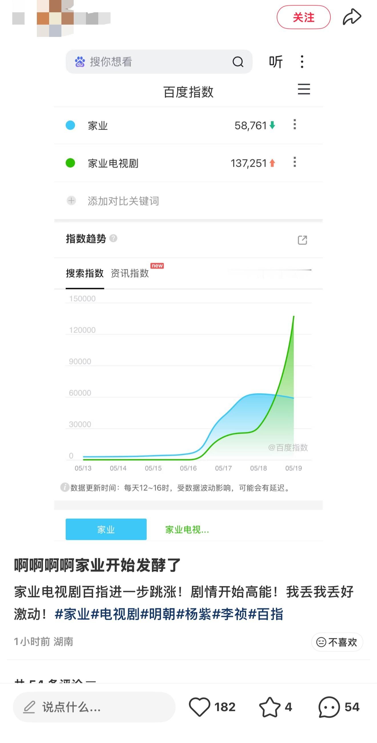 已发笑已发面已发水已发疯