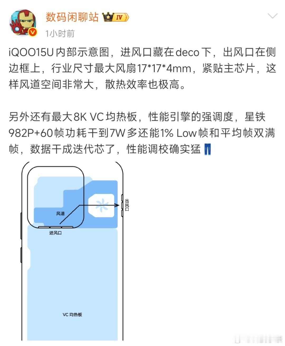 站哥公布iQOO 15 Ultra内部示意图！进风口藏在deco下，出风口在侧边