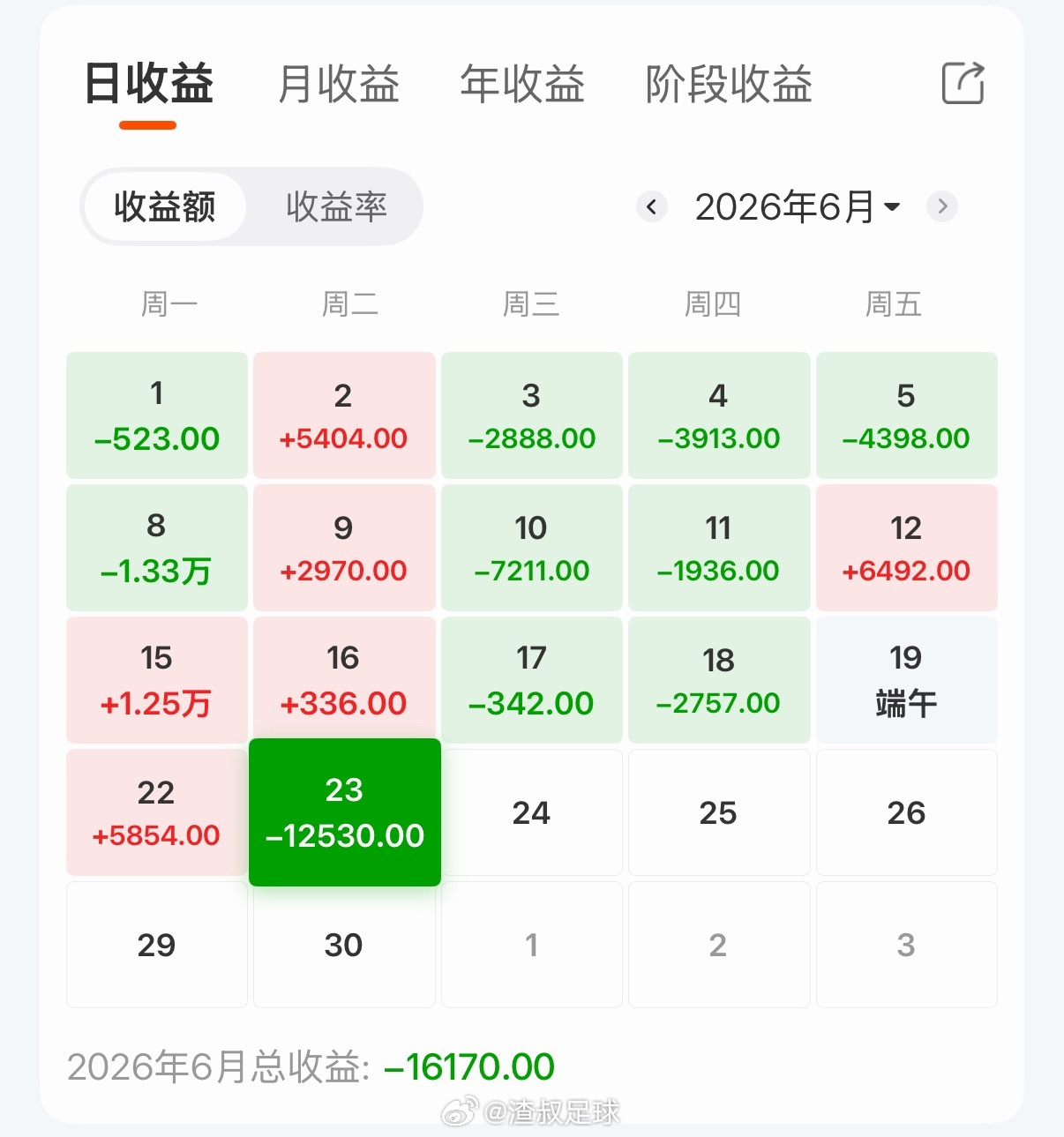 难绷