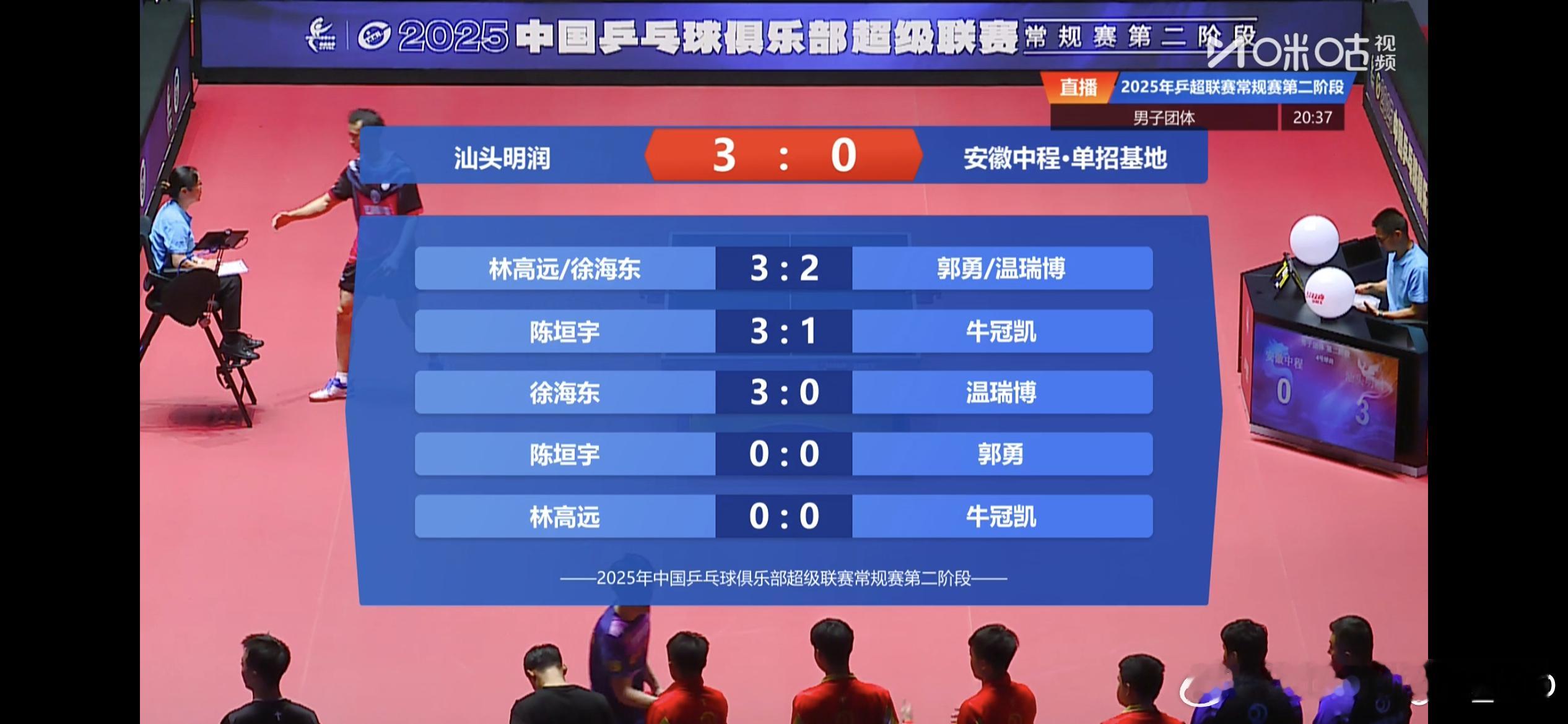 汕头明润今天第一个下班 ​​​