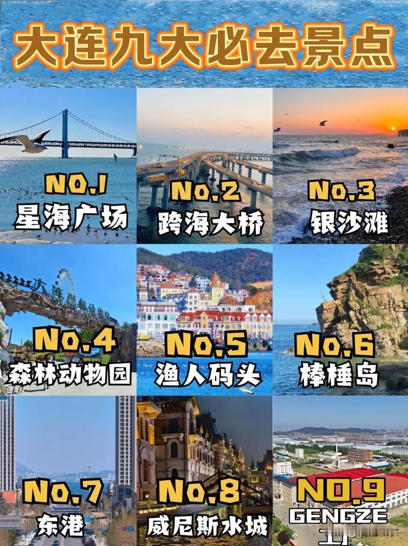 大连本地周末有哪些好去处？

结合当前时间（2026年4月23日，周四）和大连本