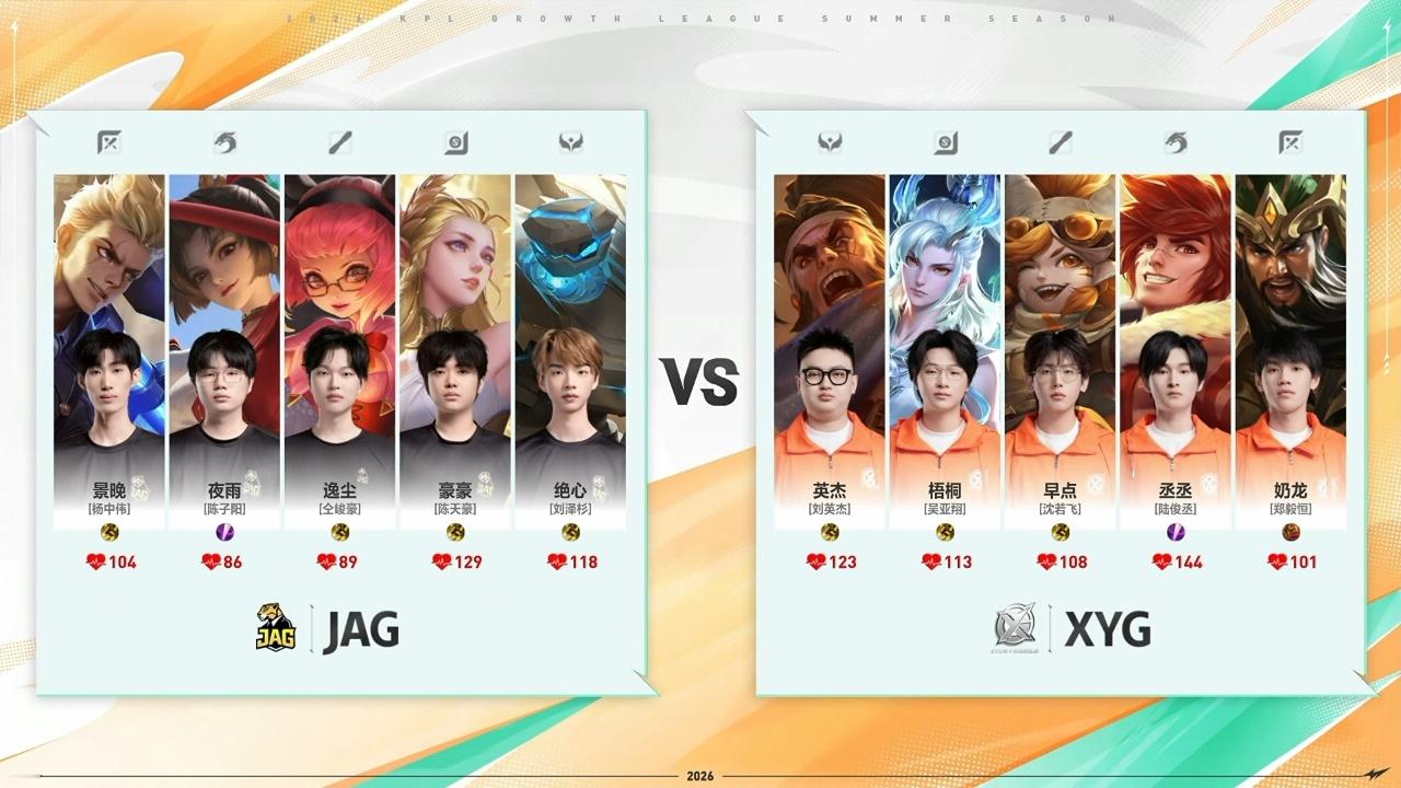 XYG电子竞技俱乐部8月2日 2026年K甲夏季赛常规赛 第二轮第一场【XYG 