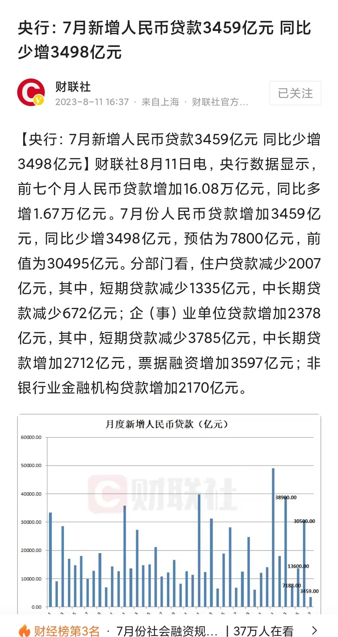 除了发钱别的事情都愿意做，但是现在CPI数据信贷数据全崩了。居民转移之付才是解决