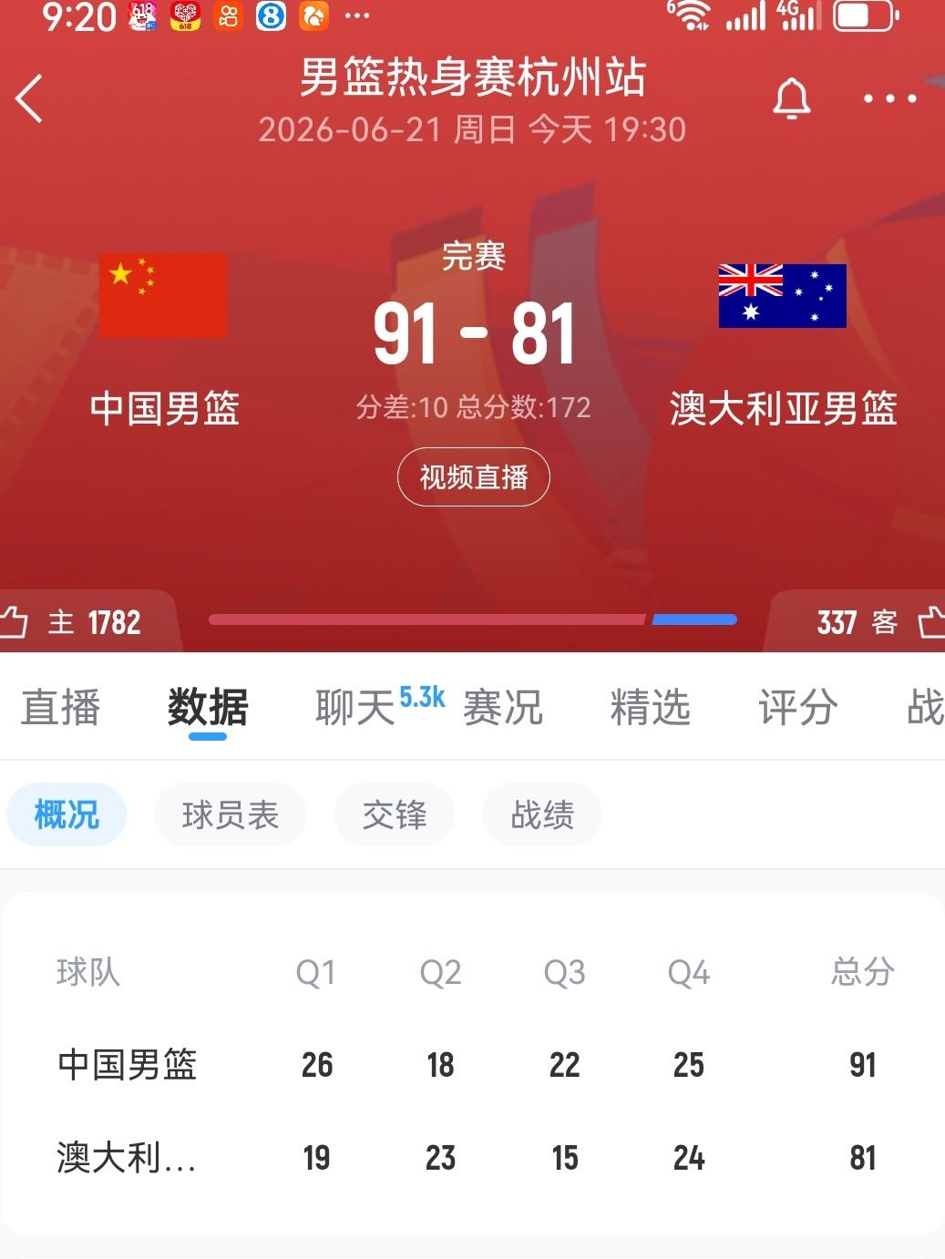 刚刚结束，
世预赛热身赛，
在杭州体育馆，
中国男篮主场迎战劲旅澳大利亚男篮，