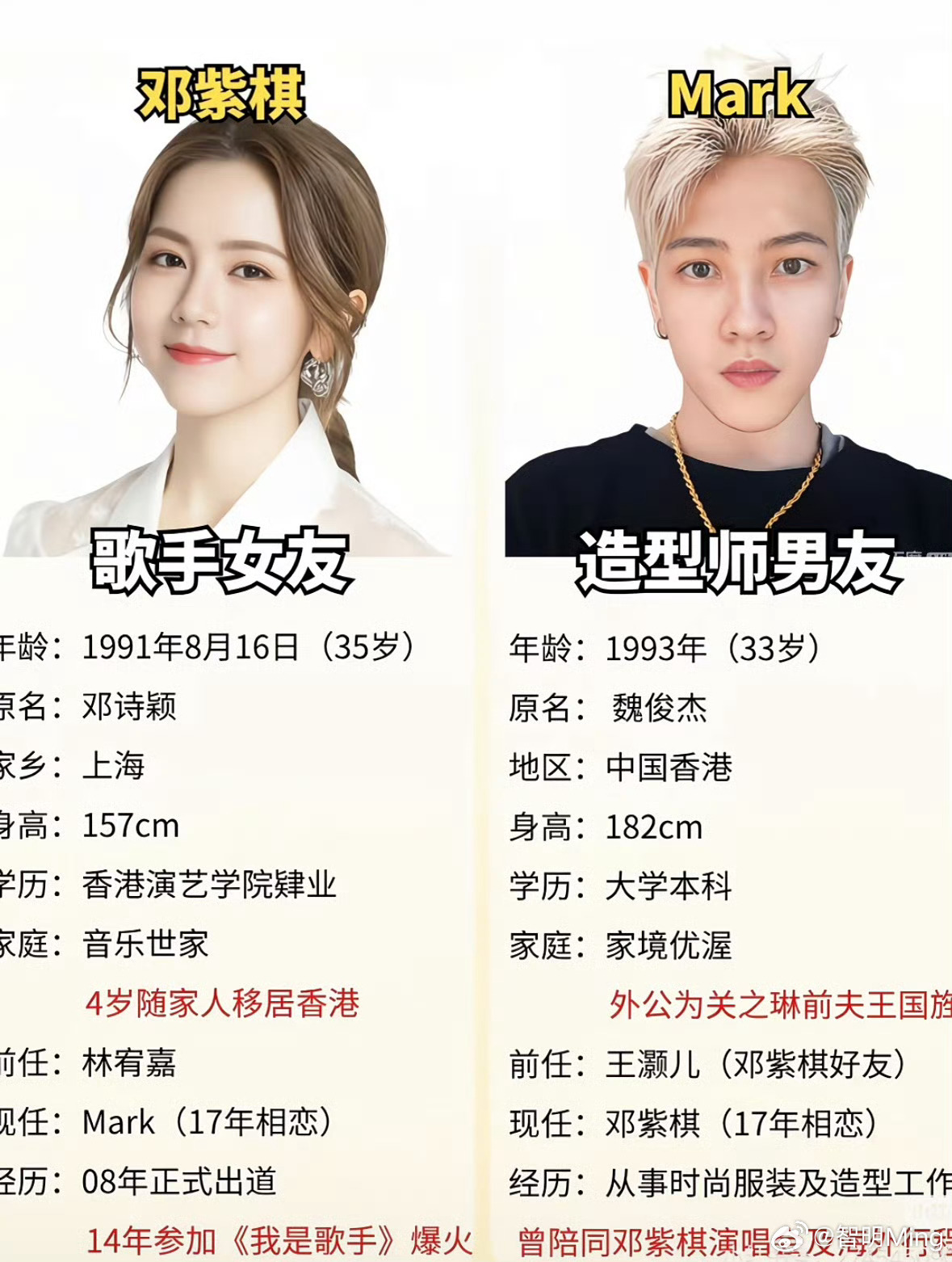 挺突然的，昨天邓紫棋的巡回演唱会最后一场，刚结束演唱会就曝光结婚的传闻。感觉这不