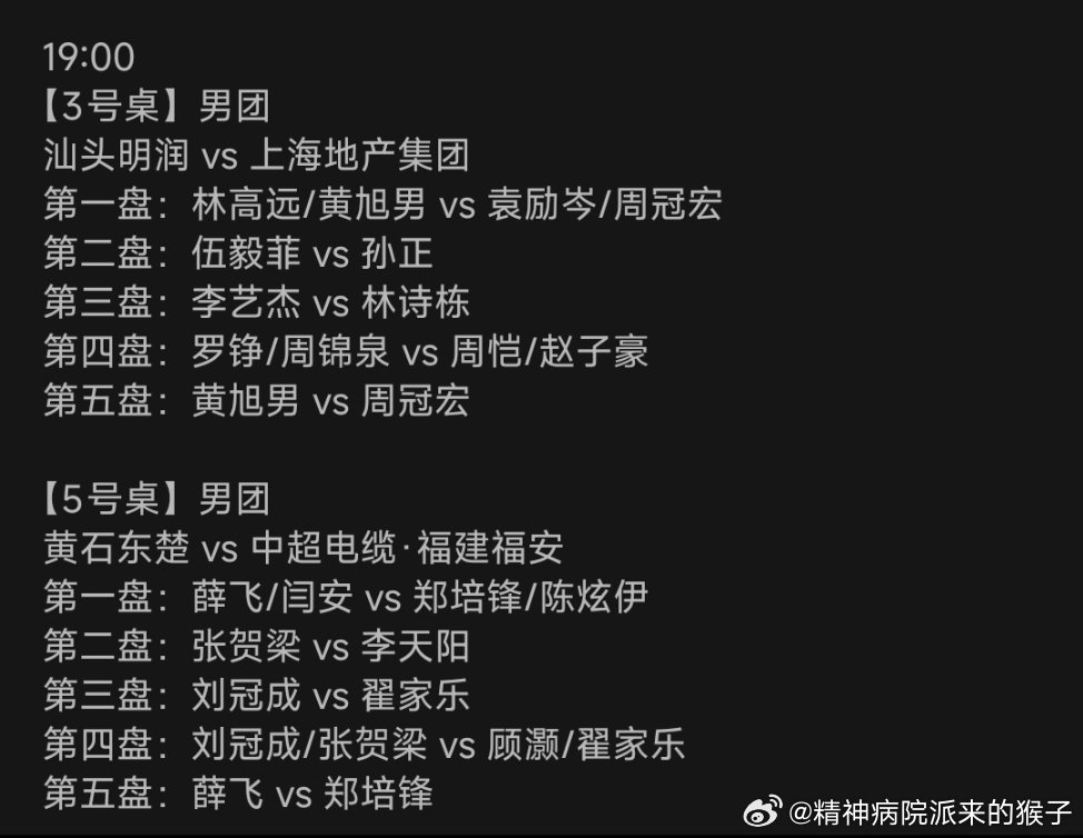 2026年乒超联赛常规赛第二站男团对阵表：汕头明润VS上海地产集团 三号台林高远